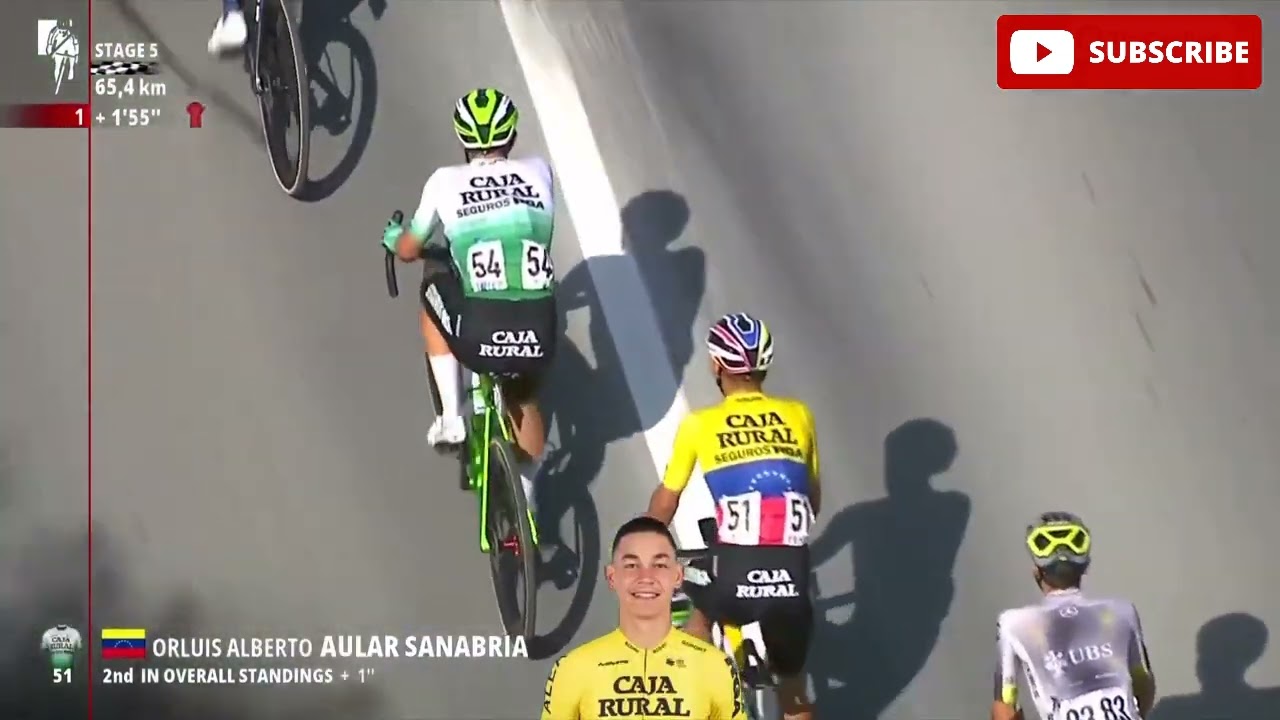 CRO Race 2023 (Tour of Croatia) Stage 5 | Full video | HD