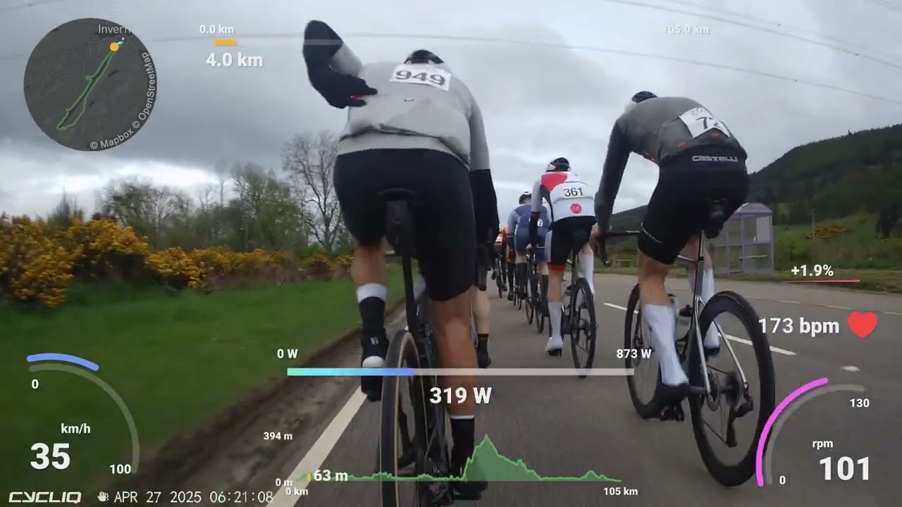 Etape Loch Ness 2025 - Full Ride