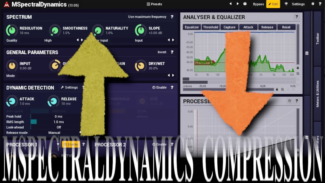 Сжатие MSpectralDynamics вверх и вниз