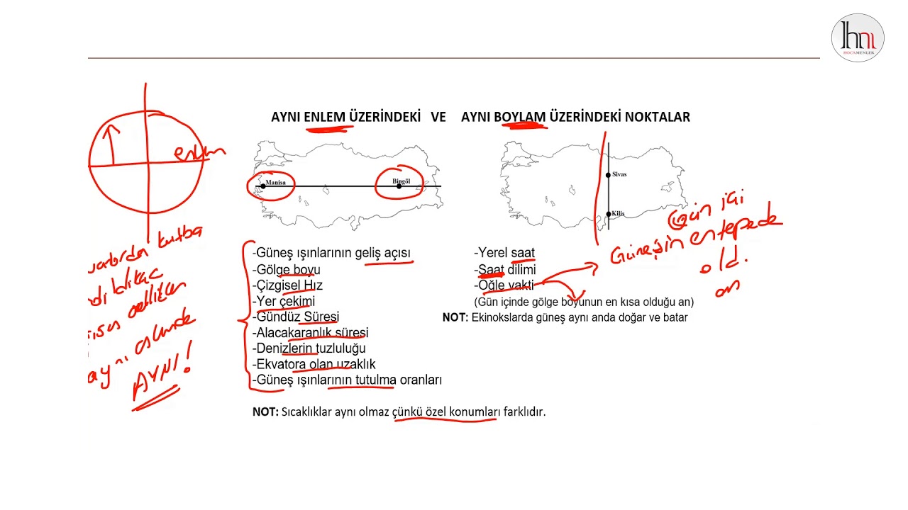 4-) Türkiye'de aynı enlem ve aynı boylam üzerindeki noktaların ortak özellikleri.