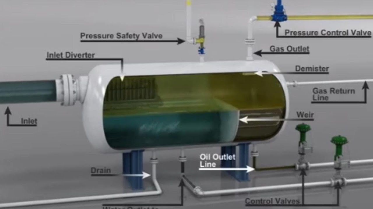 Pressure vessel