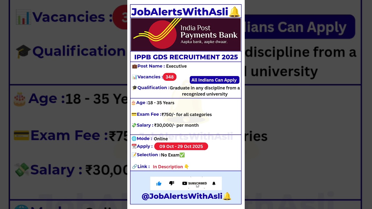 🔔India Post IPPB GDS Executive Recruitment 2025 | 348 Vacancies | ₹30K Salary | Apply Online #Ep158