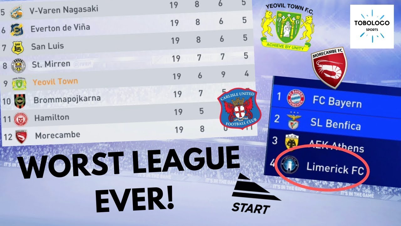 WORST TEAMS IN ONE LEAGUE! (FIFA19 EXPERIMENT/SCENARIO)