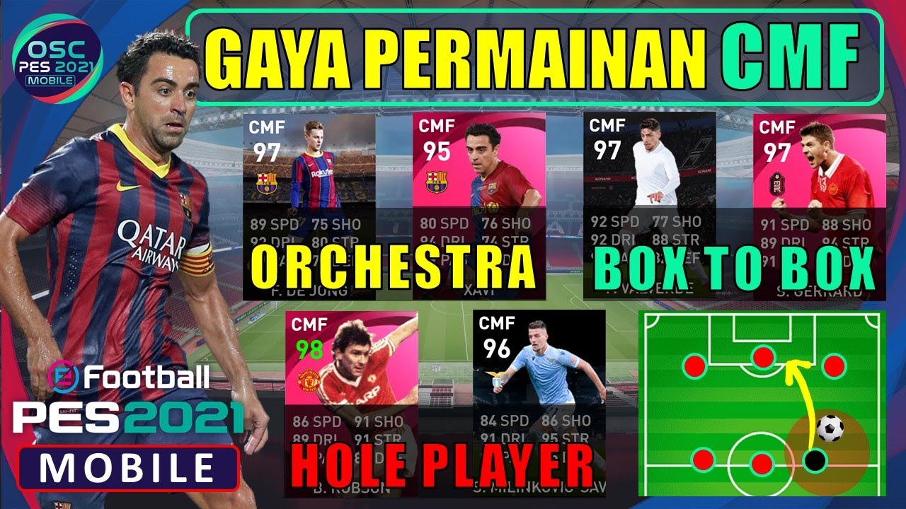 PEMBAHASAN LENGKAP GAYA PERMAINAN CMF BOX TO BOX, ORCHESTRATOR, PENYERANG LUBANG PES 2021 MOBILE