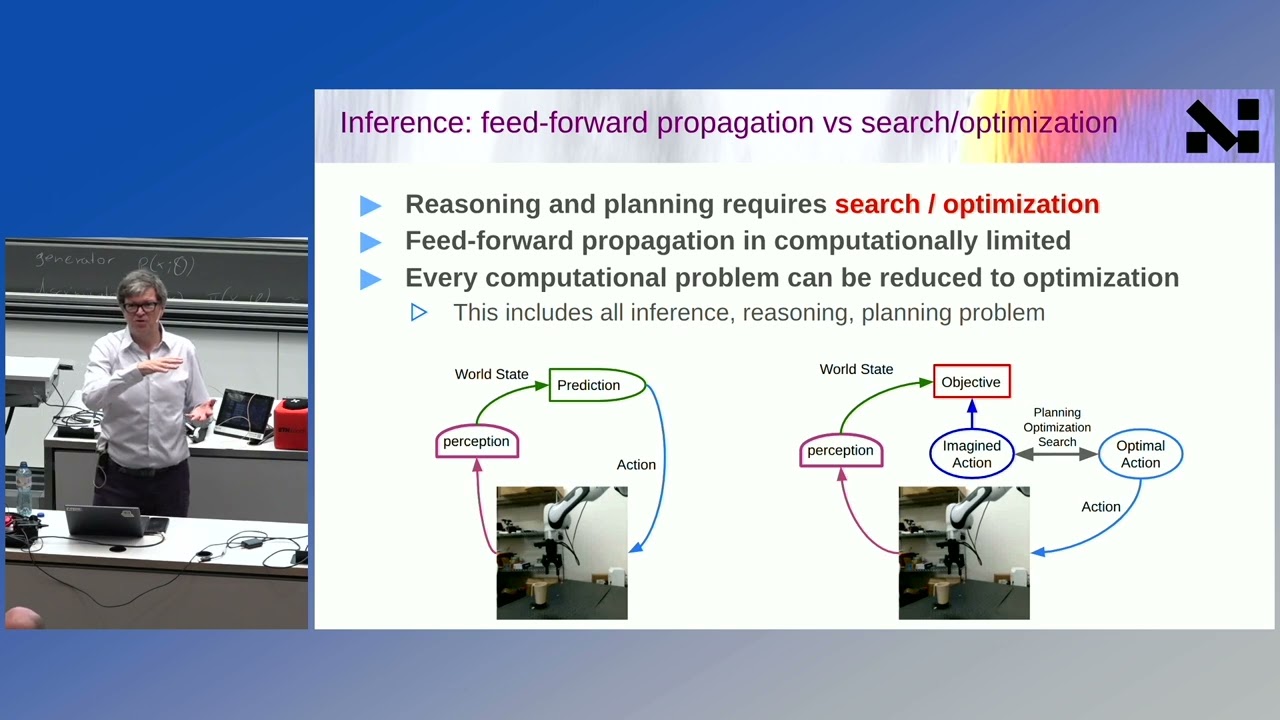 Yann LeCun: World Models: Enabling the next AI revolution