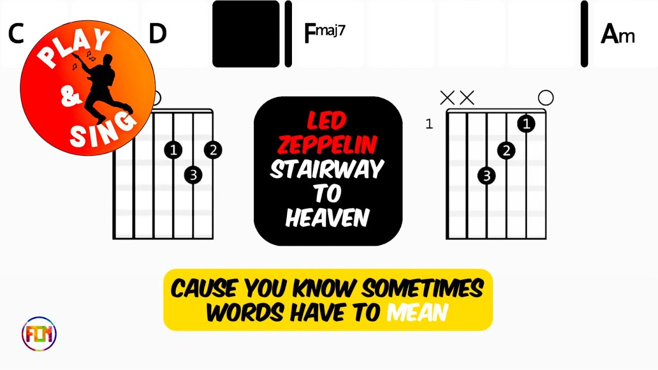 Led Zeppelin - Stairway to heaven | Scrolling Guitar Chords & Lyrics