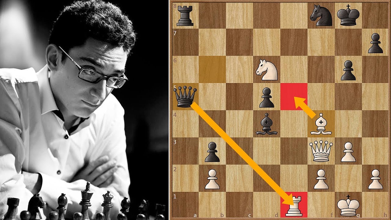 First Blood! | Caruana vs So | Candidates Tournament 2018.