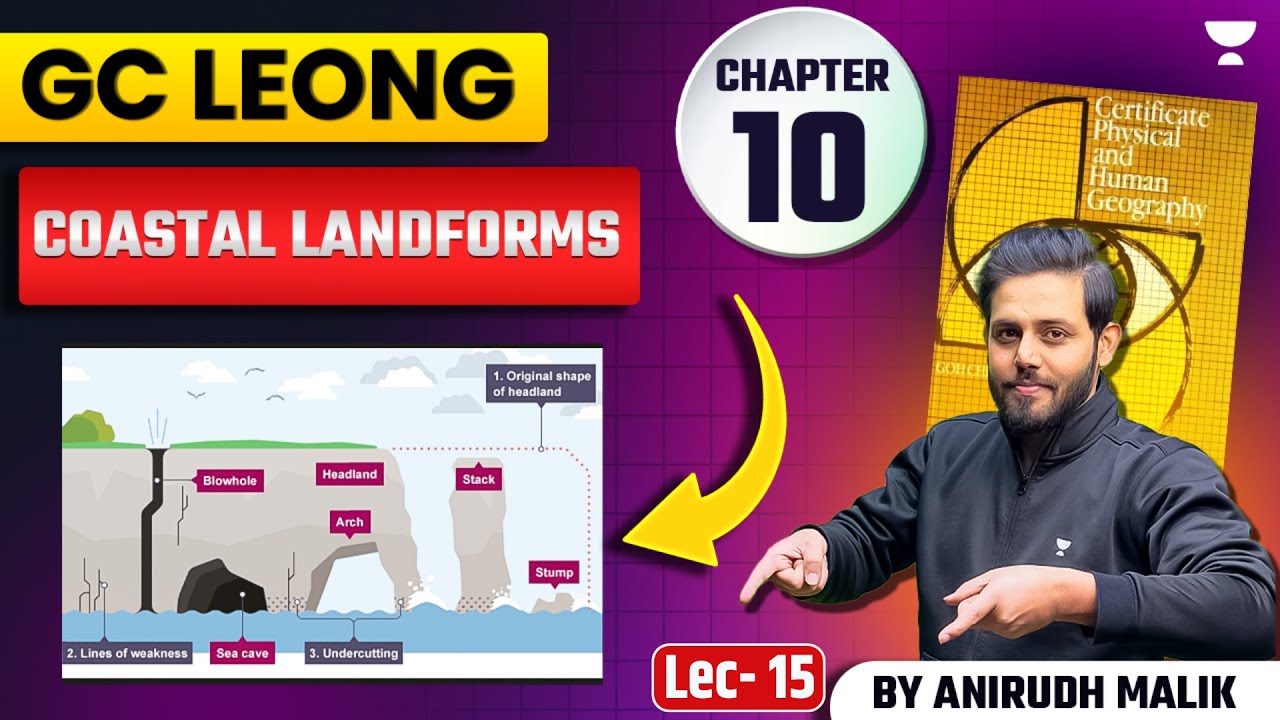 [Geography] Coastal Landforms.  | GC Leong Series | UPSC Prelims 2025 | Anirudh Malik