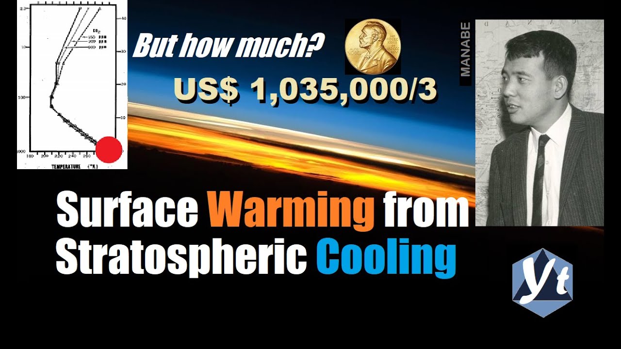 Surface Warming Due to Manabe's Stratospheric Cooling, but How Much? | Independent  Research  240518