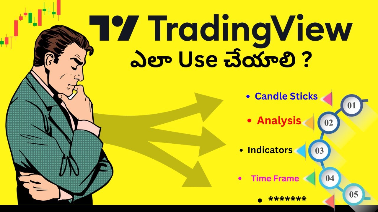 How to use TradingView - Basics for Beginners in Telugu