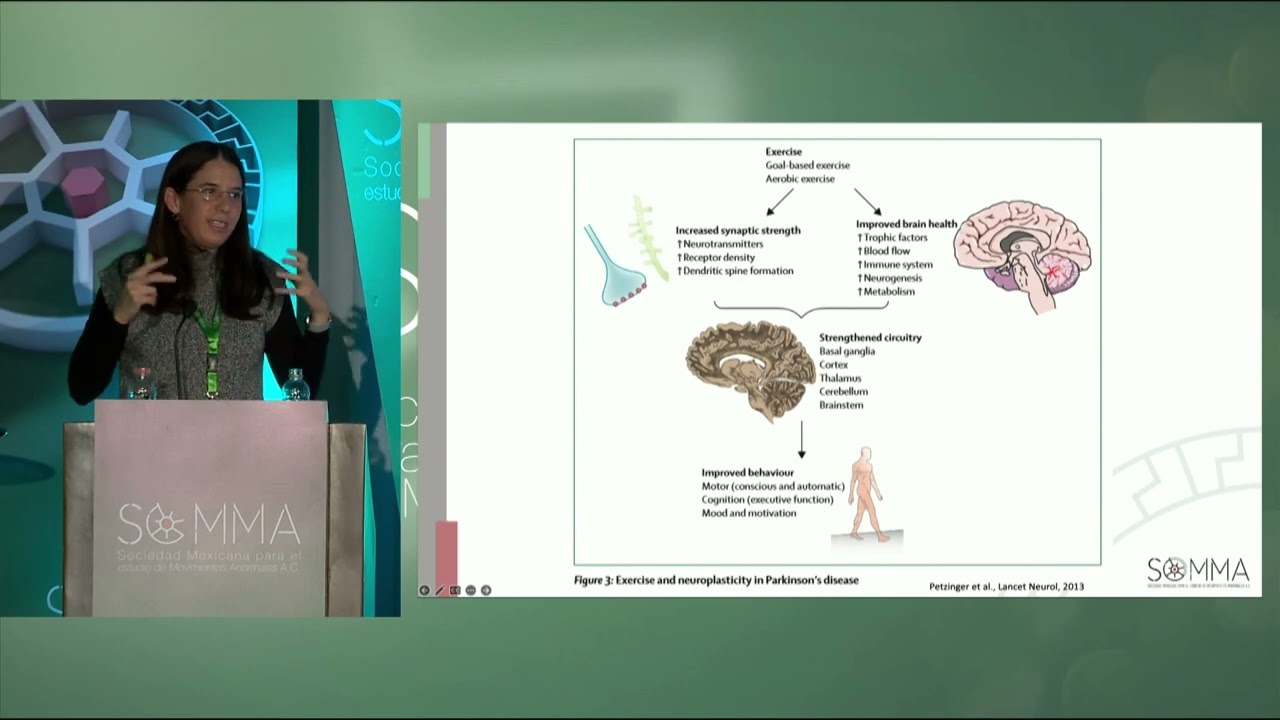 Ejercicio y Rehabilitación en enfermedad de Parkinson.