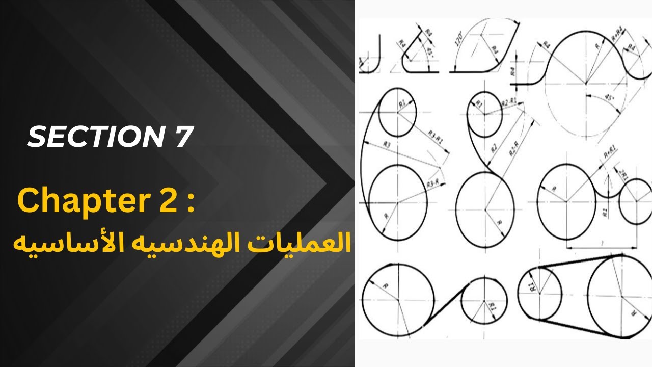 أنواع المماسات - sec 7