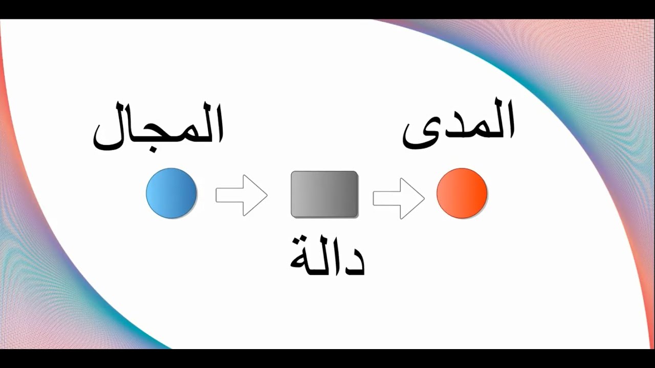 ما هو الدالة، المجال والمدى؟ شرح بسيط ومختصر في 3 دقائق