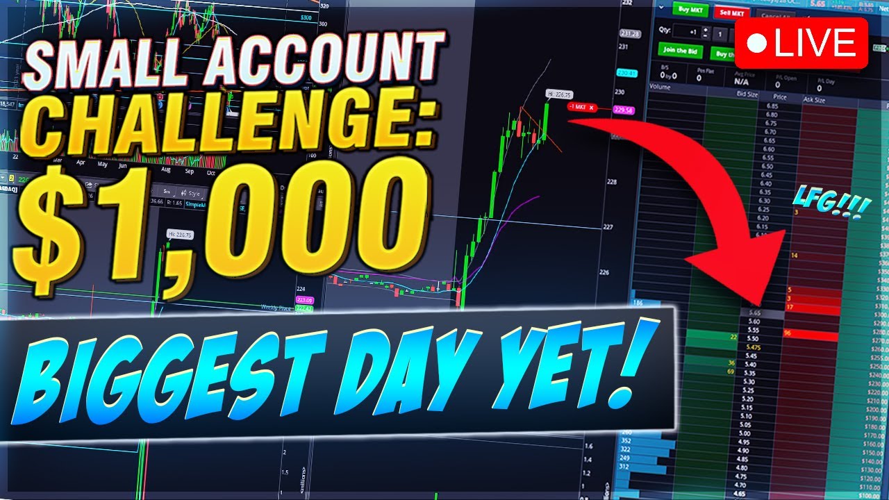 *LIVE* Options Trading on Thinkorswim #104 (BIGGEST DAY YET!😱)