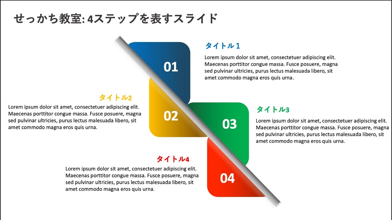 【パワーポイントアニメーション】4ステップを説明する