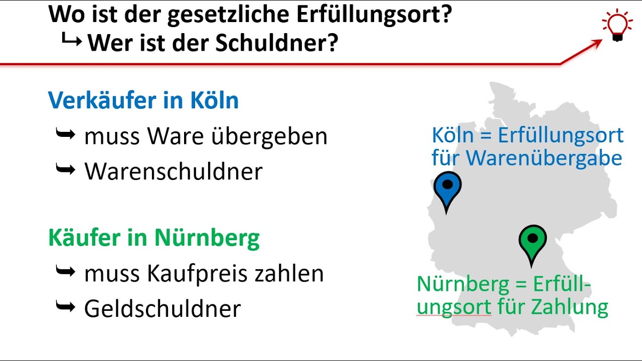 Der Erfüllungsort bei Lieferung und Zahlung