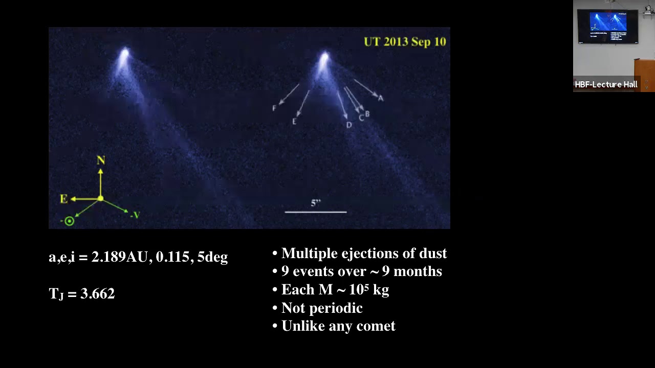 Gemini North Science Talk: David Jewitt (UCLA) - Two Freaks and a Conundrum - October 2018