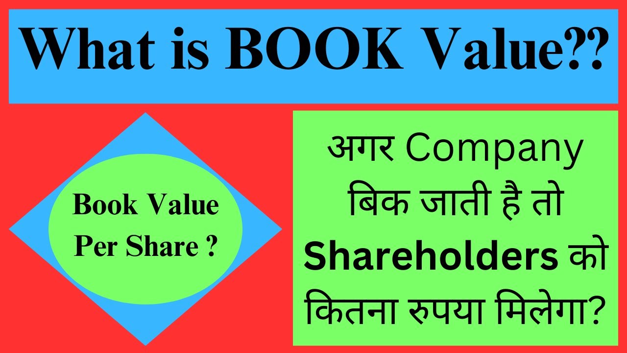 What is Book Value of company| क्या होती है Book value per share| Tangible Assets|