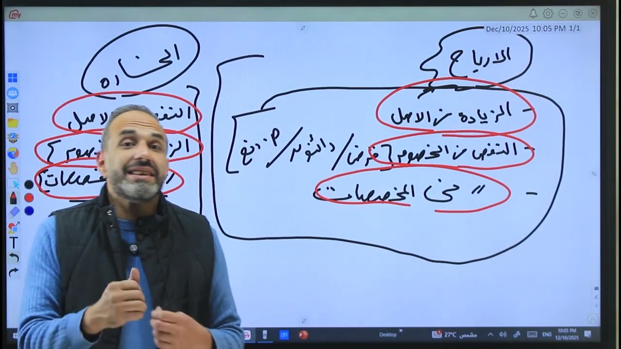 محاسبة شركات اشخاص @ انضمام شريك 
