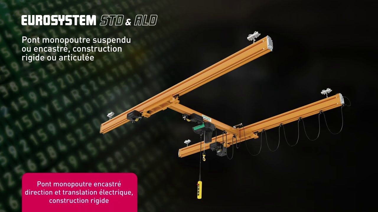 EUROSYSTEM STD   ALD Système de manutention aérienne   FR