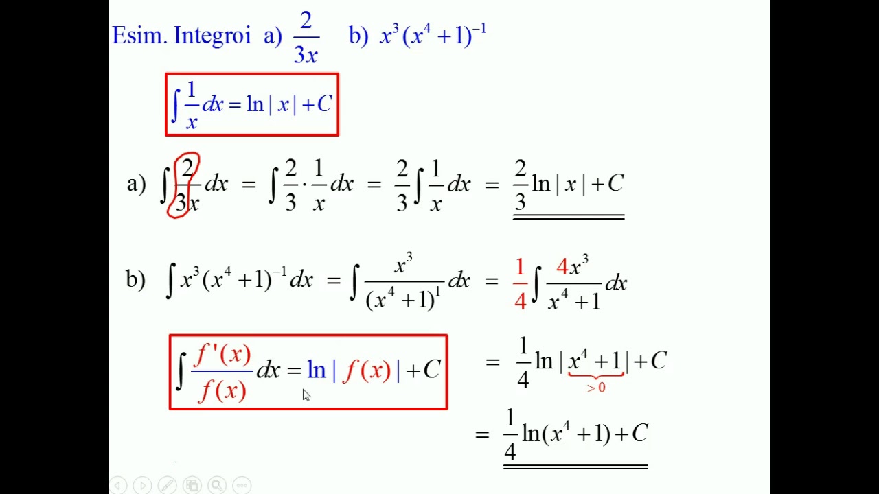 Osamäärän integrointi (ts. muotojen 1/x ja f ' (x)/f(x) integrointi)