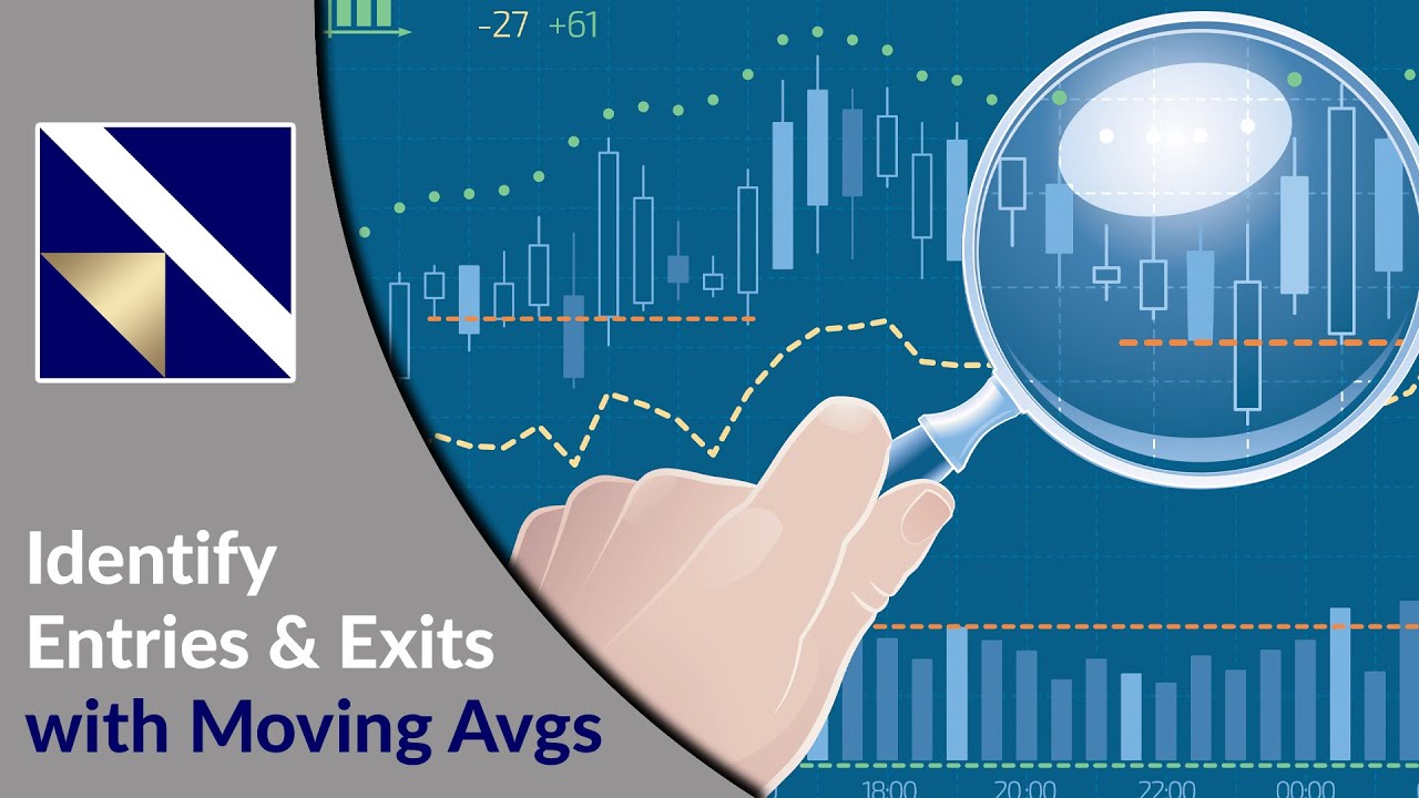 How to Identify Entries and Exits Using Moving Averages | VectorVest