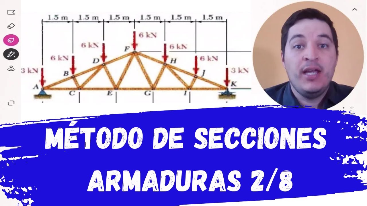 6.50 - Armaduras Método de SECCIONES Análisis Estructural - Ejercicio 6.50 Beer & Jhonston