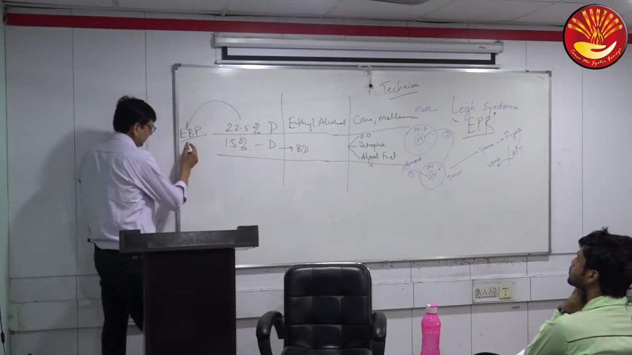 Ethanol Blending programme, Biodiesel & Green Diesel