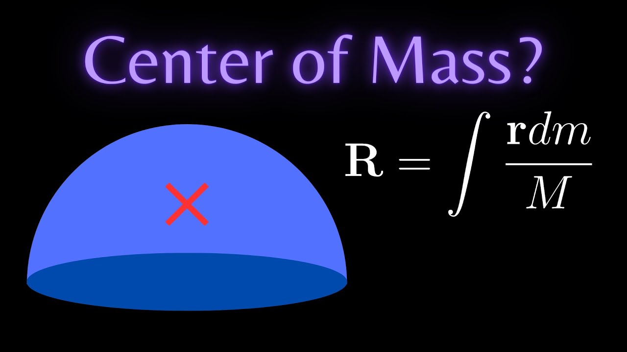 Center of Mass of a Uniform Hemisphere