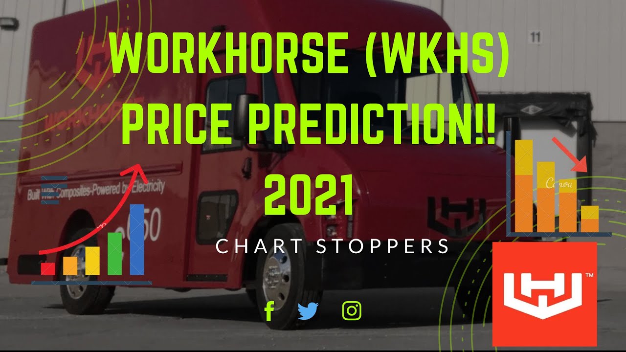 Financial Education : Workhorse (WKHS)  Stock Price Prediction (2021) And Chart Analysis
