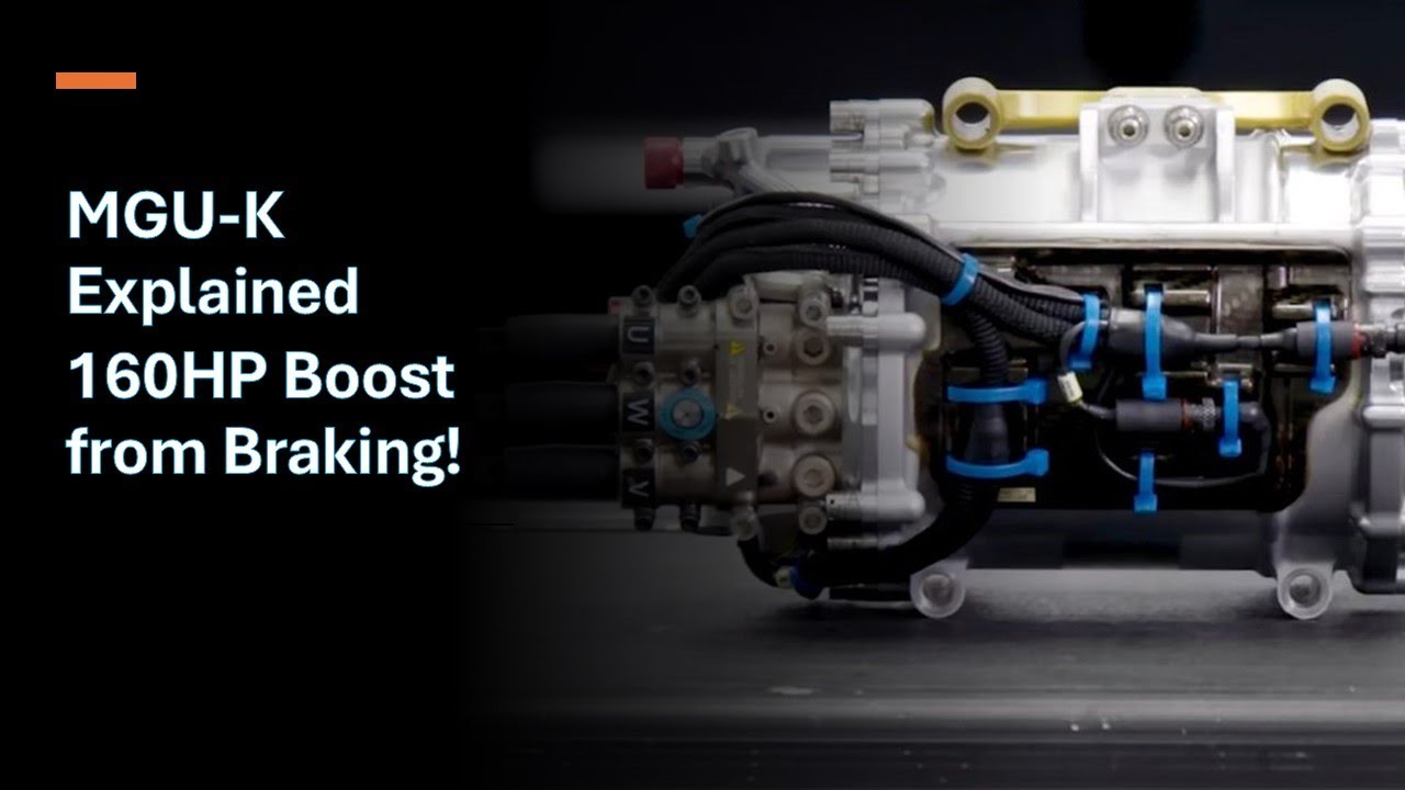 MGU-K Explained – How F1 Transforms Braking into Power!