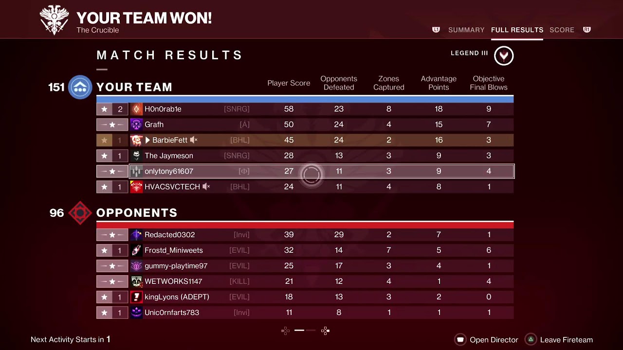 Destiny PvP With H'y