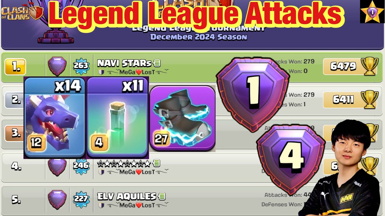 Legend League Attacks January Season Last Day RC Charge Dragon