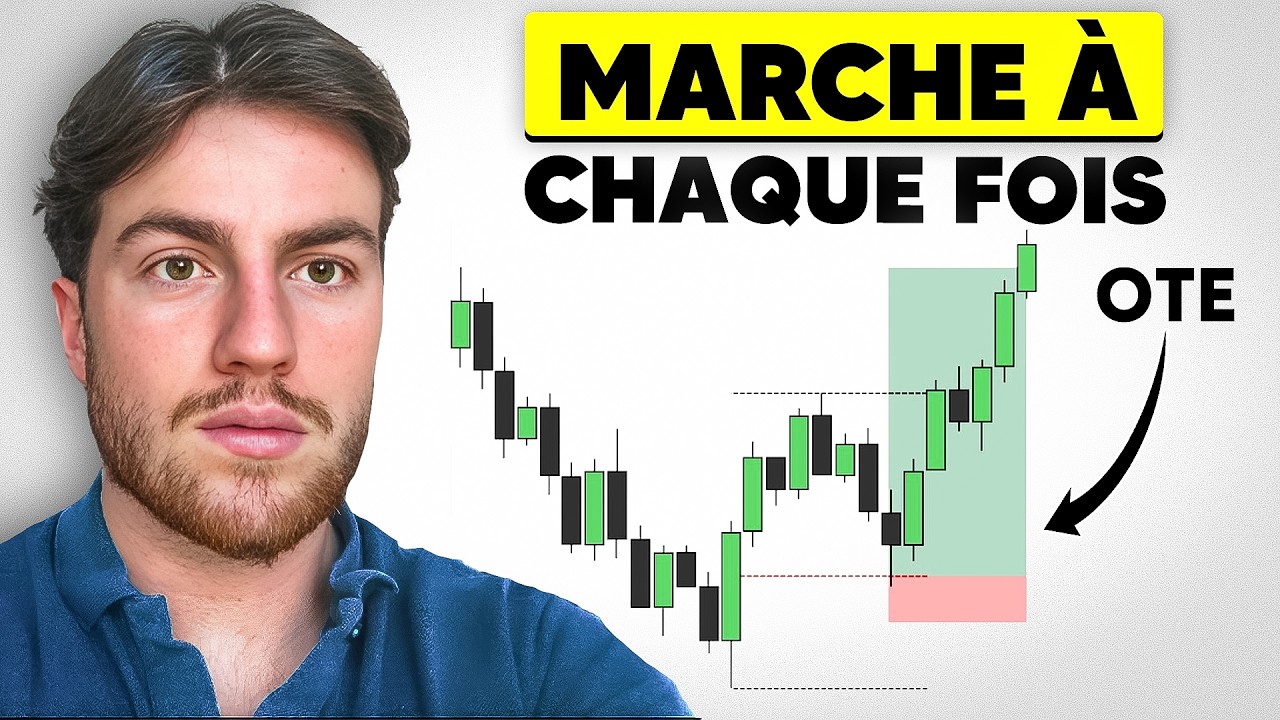 Ma strat&eacute;gie OTE secr&egrave;te qui me rapporte 10K&euro;/mois en trading