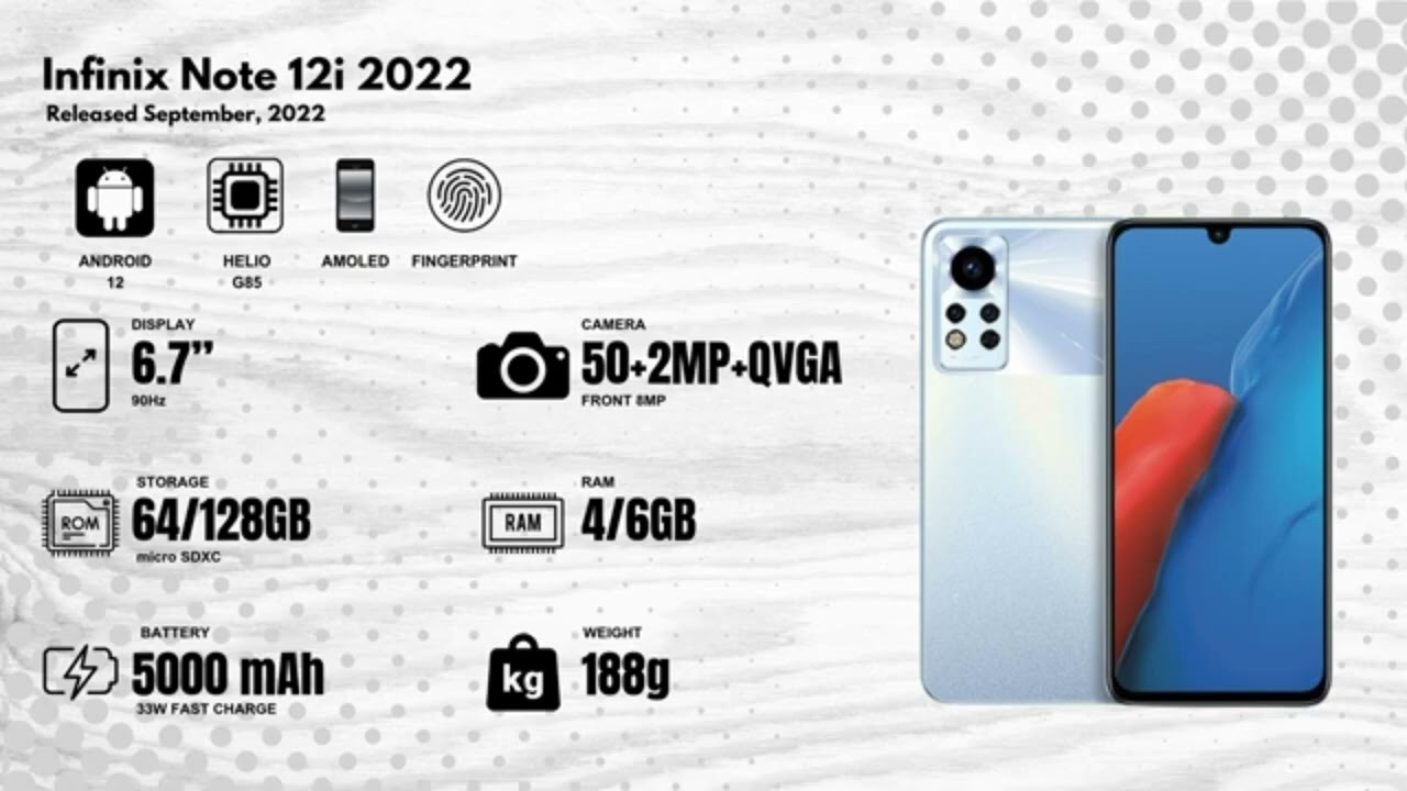 Infinix note series evulsion -2016-2026