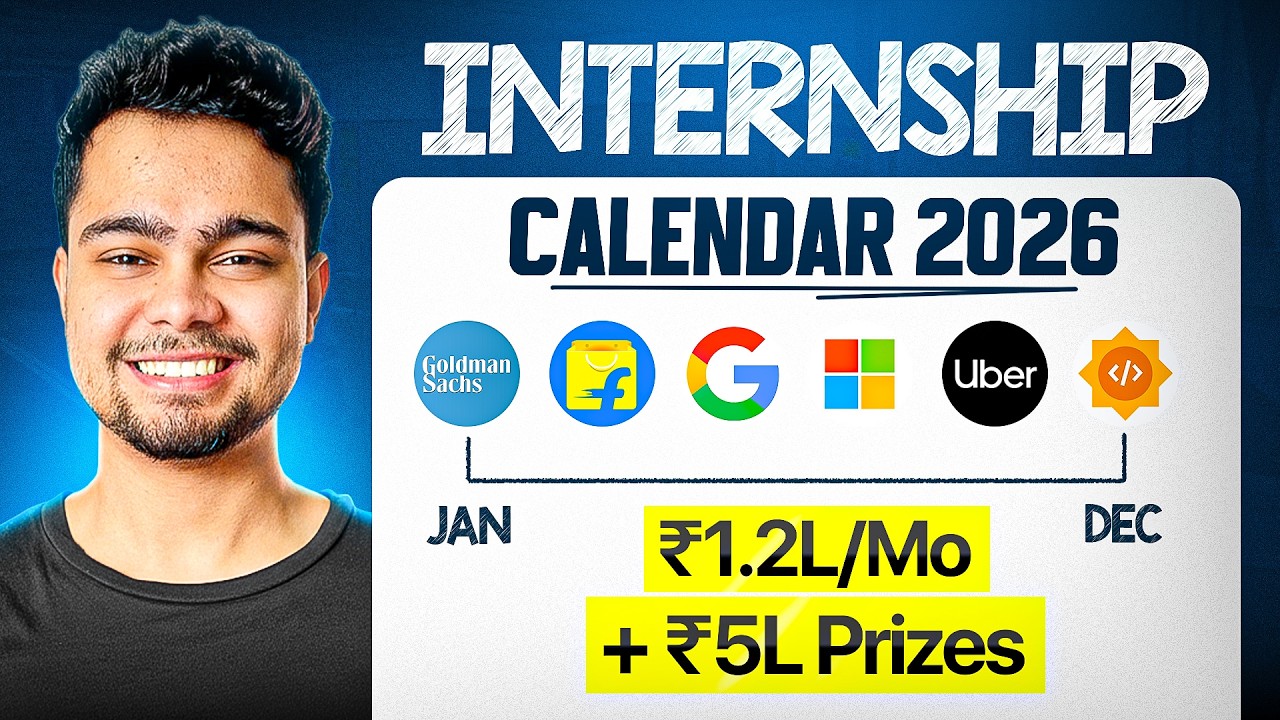 Off-Campus Internship 2026 | SECRET Strategy to Get 15+ LPA at Product Companies FAST! 🚀