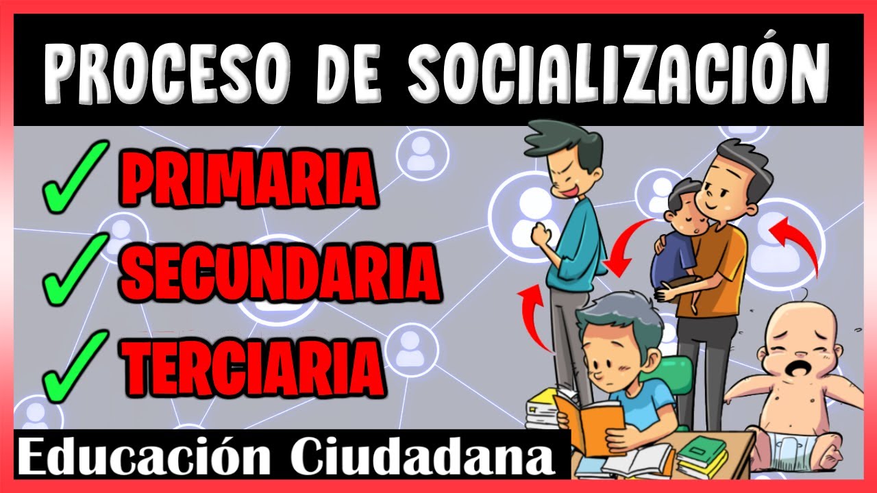 ⭐ PROCESO de SOCIALIZACIÓN | GRUPO PRIMARIO, SECUNDARIO y TERCIARIO | Para SECUNDARIA