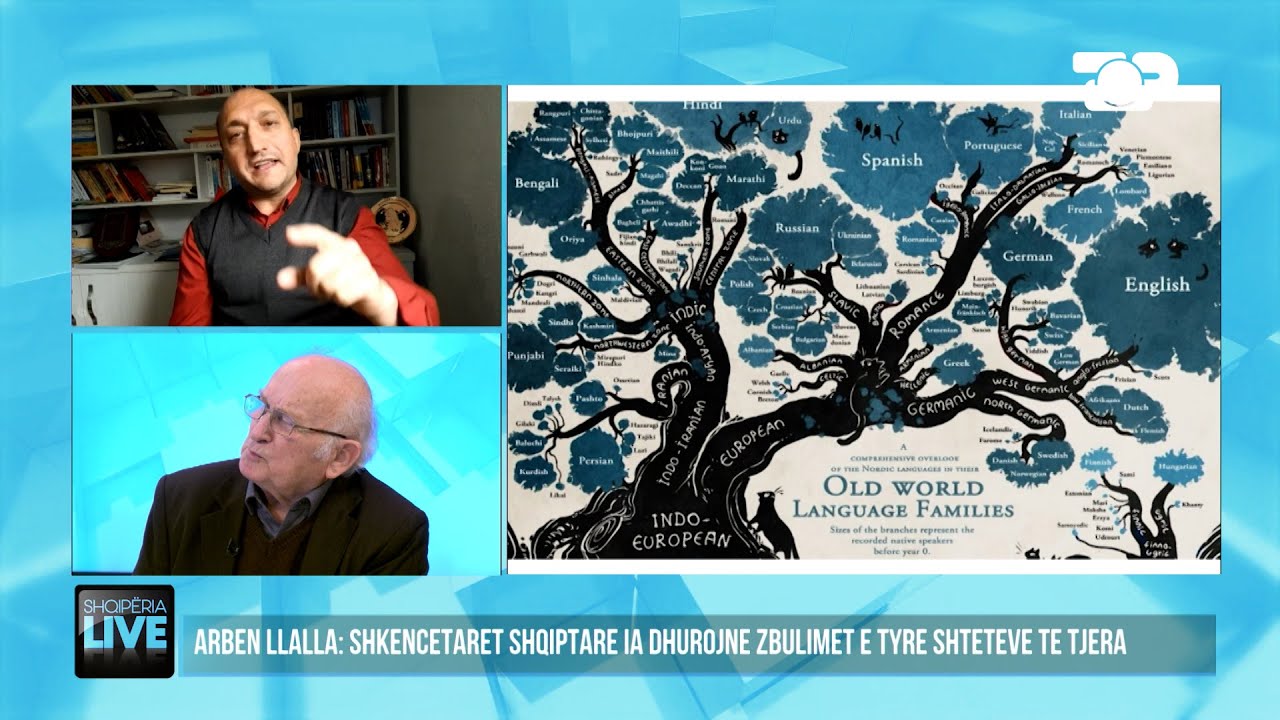 “Fjalët në kishat greke janë në gjuhën shqipe”, historiani jep faktet live në studio- Shqipëria Live