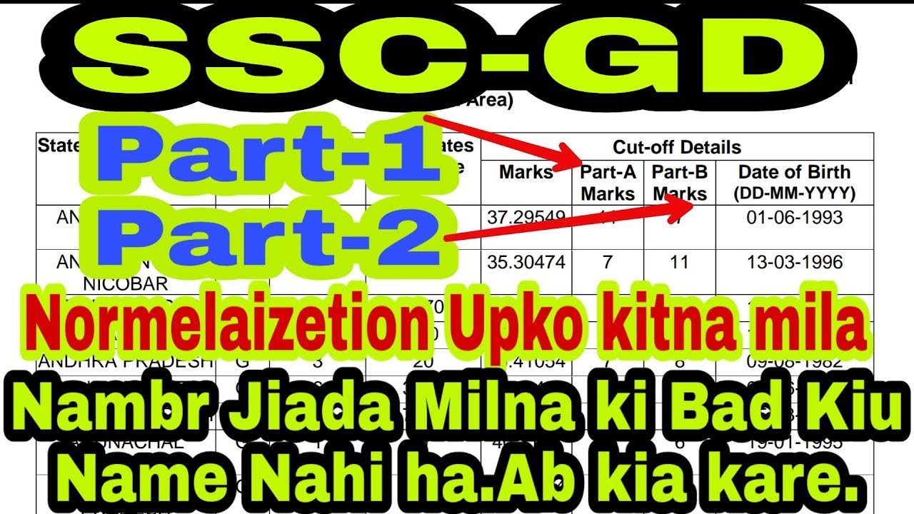 SSC-GD Result Normelaizetion kita mila, ssc Part-1 and Part-2 kia he maritlist