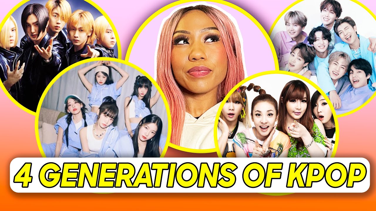 The Generations of Kpop: From H.O.T. to BTS, how are the generations defined? | MuchMusic's K-Korner