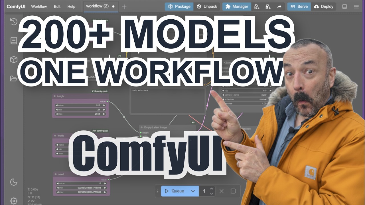 200+ Models in ONE ComfyUI Workflow (Auto-Picks the Best Every Time)