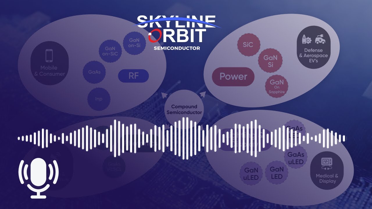 EP-12: From Smartphones to Satellites: The Compound Semiconductor Revolution