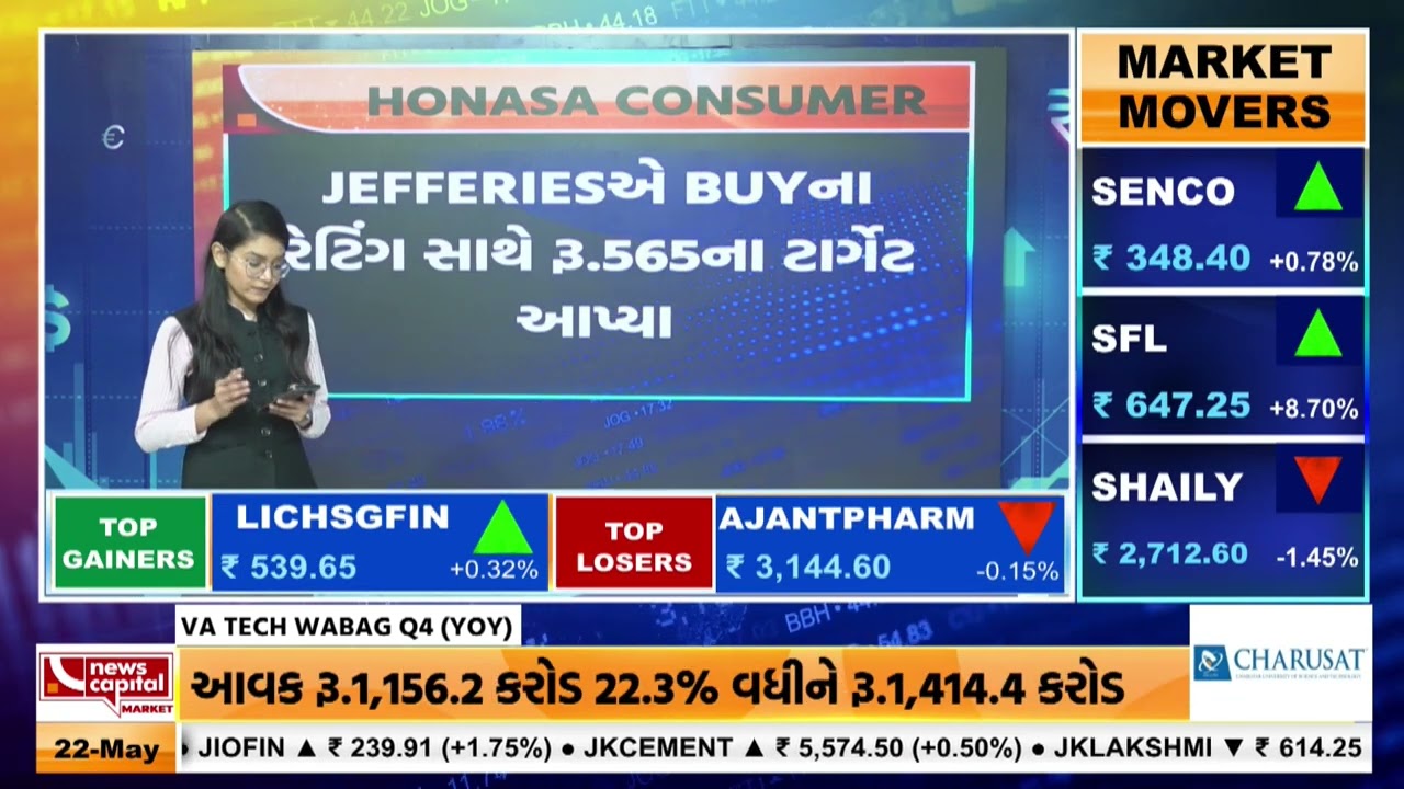 WHY HONASA CONSUMER STOCK HIT 52 WEEK HIGH? |KEY REASONS EXPLAINED