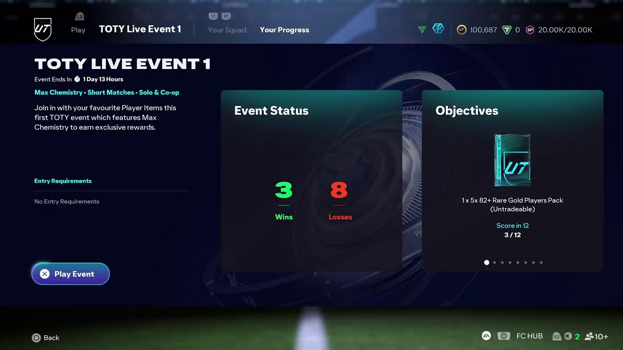 Team Of The Year Live Event Ultimate Team