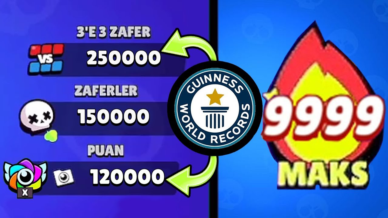 BRAWL STARS'DA DÜNYA REKORU KIRAN HESAPLAR🌍