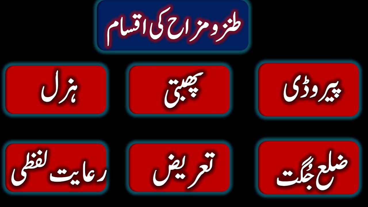 Urdu Tanz o Mazah ki Aqsam | طنزومزاح کی اقسام | Tanz o Mazah kay Harbay | طنزومزاح کے حربے