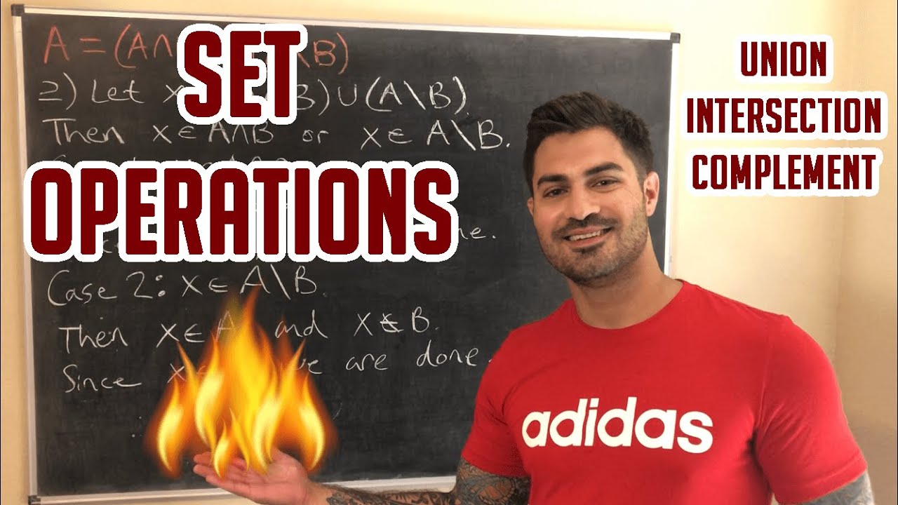 Set Operations & Proofs Involving Sets