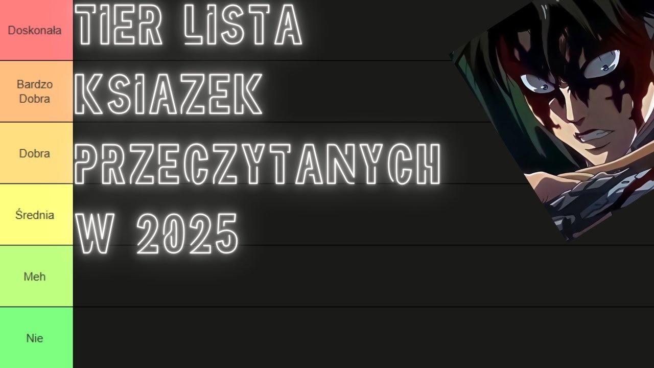 KSIĄŻKI PRZECZYTANE W 2025