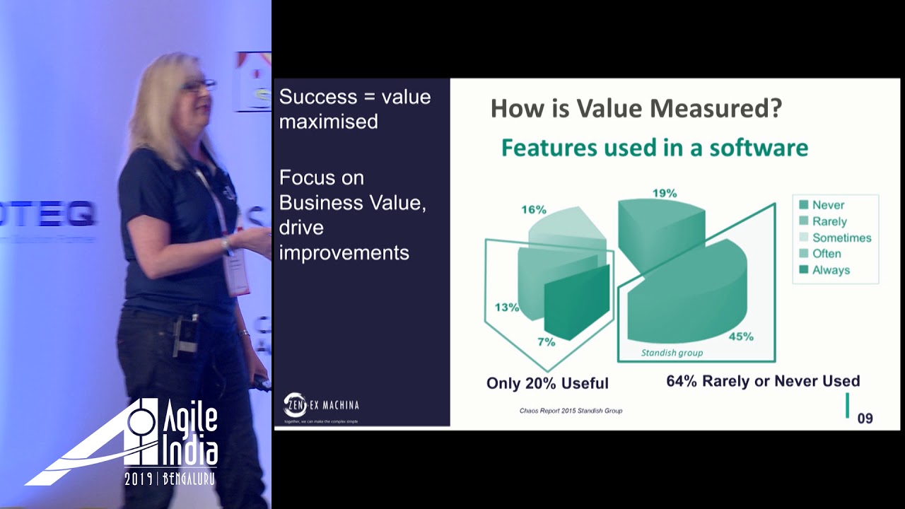 Evidence Based Management by Mia Horrigan #AgileIndia2019