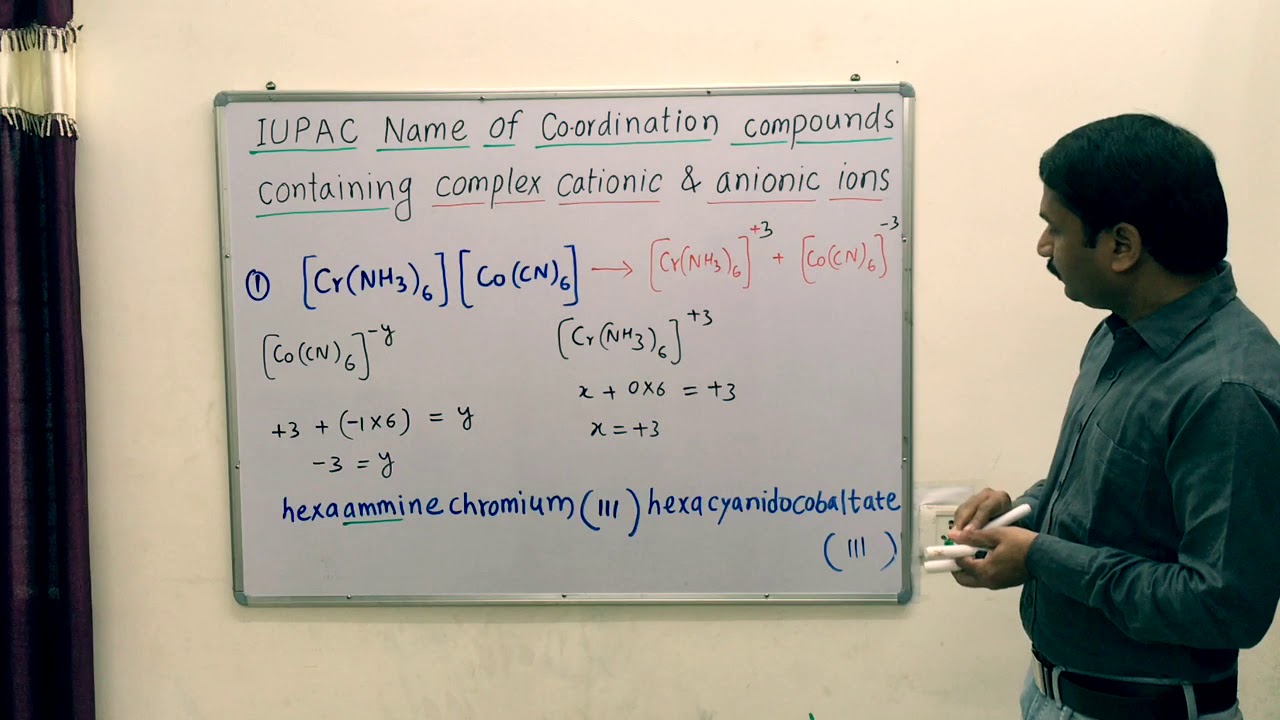 9.12Simpl Trick to Write IUPAC Name Of Coordinate Compounds containing complex cation' complex anion